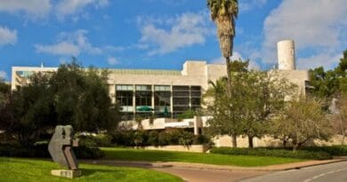 instituto WEIZMANN de ciência