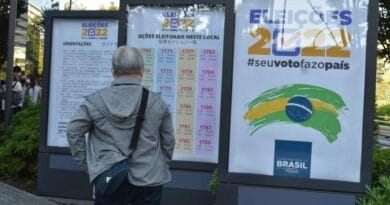 Eleições no Brasil 2022