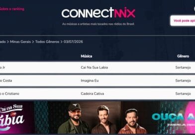 “Cai na Sua Lábia” estreia no topo da Connectmix em Minas Gerais e marca novo momento na carreira de Evandro Jr.