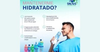 Clair Da Silveira Savino apresenta a Água Mineral Natural Saltos e sua pureza excepcional do Aquífero Guarani Clair Da Silveira Savino apresenta a Água Mineral Natural Saltos e sua pureza excepcional do Aquífero Guarani
